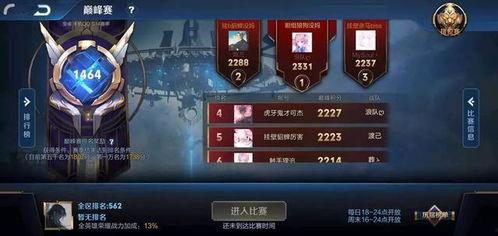 国服貂蝉吃瓜,揭秘电竞圈幕后风云